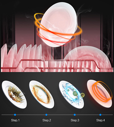 Có đấu trực tiếp nước nóng vào máy rửa bát được không?